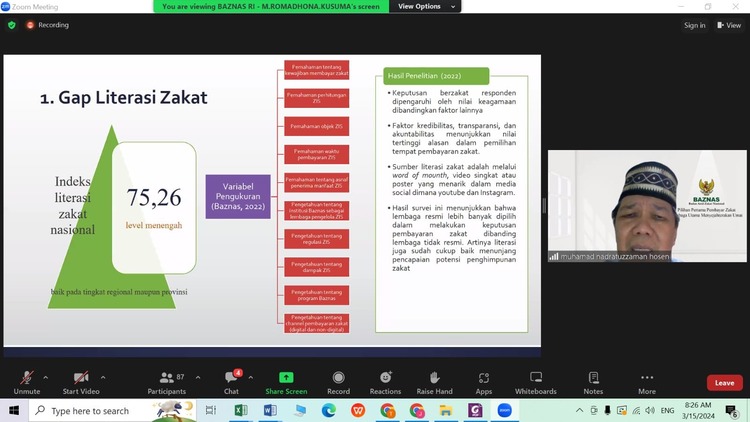 Baznas Ri Dorong Optimalisasi Pemanfaatan Digital Dalam Pengelolaan